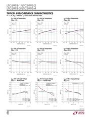 LTC6993CS6-1TRMPBF 数据规格书 6