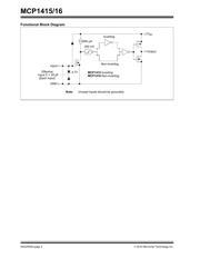 MCP1416-E/P 数据规格书 2