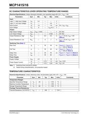 MCP1416-E/P 数据规格书 4