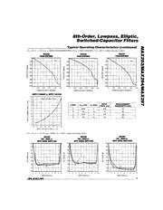 MAX294EWE+ datasheet.datasheet_page 5