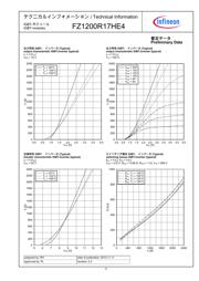 FZ1200R17HE4 datasheet.datasheet_page 5