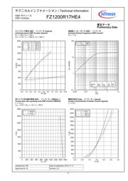 FZ1200R17HE4 datasheet.datasheet_page 6