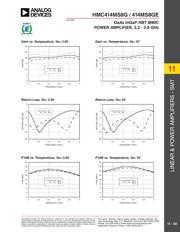 HMC414MS8GETR datasheet.datasheet_page 3