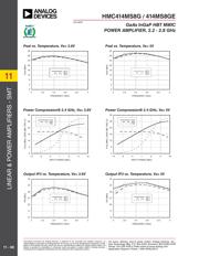 HMC414MS8GETR datasheet.datasheet_page 4