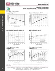 HMC955LC4BTR 数据规格书 5