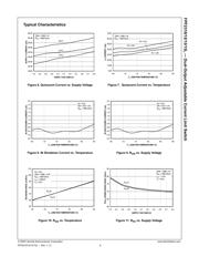 FPF2310MPX datasheet.datasheet_page 6