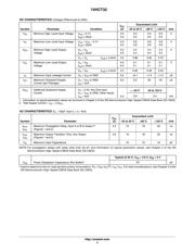 74HCT32DTR2G datasheet.datasheet_page 4