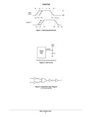 74HCT32DTR2G datasheet.datasheet_page 5