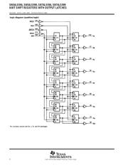 SN74LS594D datasheet.datasheet_page 4