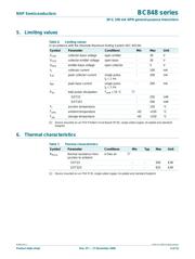 BC848W datasheet.datasheet_page 3