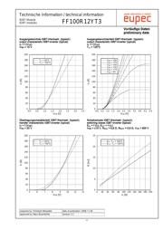 FF100R12YT3 datasheet.datasheet_page 4