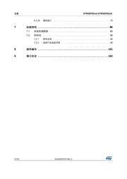 STM32F031C6T6BOO 数据规格书 4