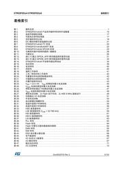STM32F031C6T6BOO 数据规格书 5