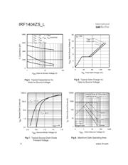 IRF1404ZS datasheet.datasheet_page 4