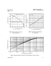 IRF1404Z 数据规格书 5