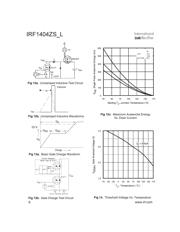 IRF1404ZS datasheet.datasheet_page 6