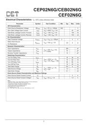 CEF02N6G datasheet.datasheet_page 2