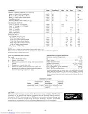 AD9853AS datasheet.datasheet_page 3