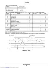 CAT5114VI-00-GT3 datasheet.datasheet_page 6