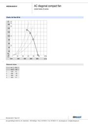 W2E208-BA20-01 datasheet.datasheet_page 4