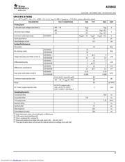ADS8402IBPFBTG4 数据规格书 3