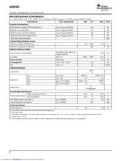 ADS8402IBPFBTG4 数据规格书 4