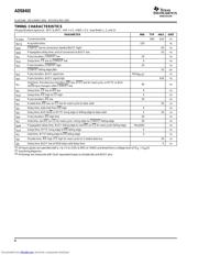 ADS8402IBPFBTG4 数据规格书 6
