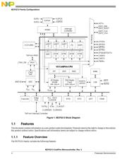 MCF5213LCVM66 数据规格书 4