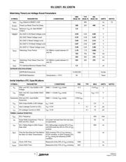 ISL12027IB30AZ datasheet.datasheet_page 5