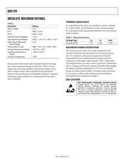 AD8194ACPZ datasheet.datasheet_page 4