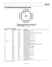 AD8194 数据规格书 5