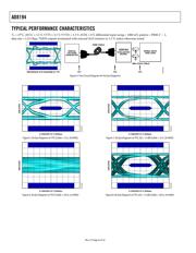 AD8194ACPZ datasheet.datasheet_page 6