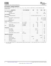 PCM2901EG4 datasheet.datasheet_page 4