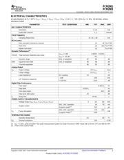 PCM2903E/2KG4 数据规格书 5