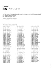 STM32L151R8T6 datasheet.datasheet_page 3