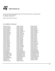 STM32L151R8T6 datasheet.datasheet_page 5