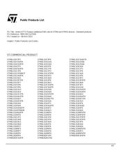STM32L151R8T6 datasheet.datasheet_page 6