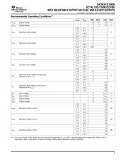 SN74LVCC3245ADWR datasheet.datasheet_page 3