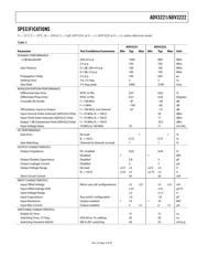 ADV3222 datasheet.datasheet_page 3