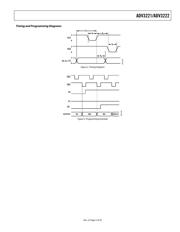 ADV3222 datasheet.datasheet_page 5