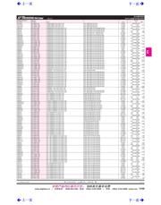 TS922IDT datasheet.datasheet_page 1