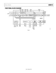 AD9670EBZ datasheet.datasheet_page 4