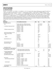 AD9670EBZ datasheet.datasheet_page 5