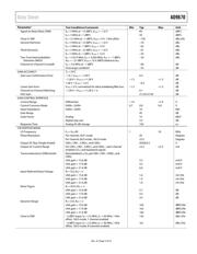 AD9670EBZ datasheet.datasheet_page 6