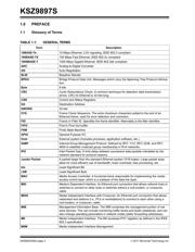 KSZ9897STXI-TR datasheet.datasheet_page 4