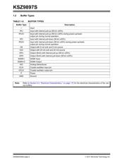 KSZ9897STXI-TR datasheet.datasheet_page 6