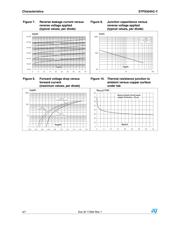 STPS3045CGY-TR datasheet.datasheet_page 4