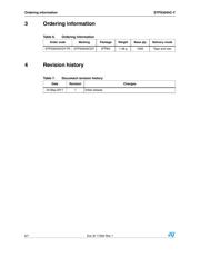 STPS3045CGY-TR datasheet.datasheet_page 6