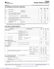 TPS2552DRVT datasheet.datasheet_page 3