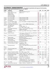 LTC4267IDHC-3 datasheet.datasheet_page 3